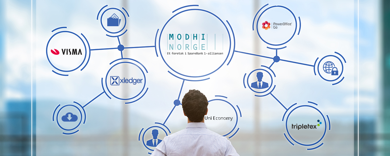Modhi Integrasjoner Crop